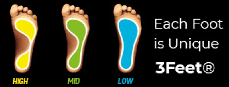 2024/25 Sidas 3Feet Low Arch Winter Insoles in Orange-1